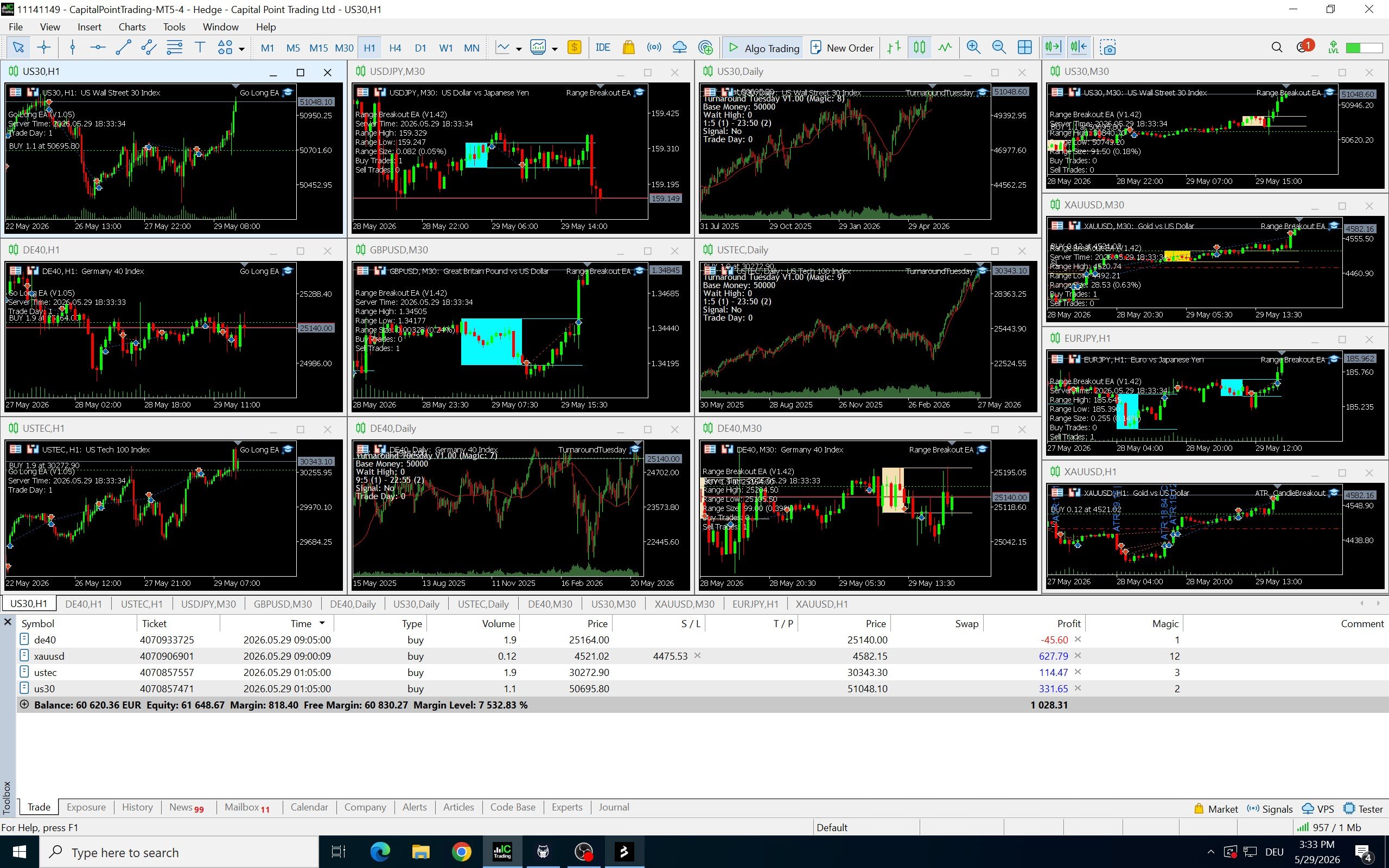Live MT5 Übersicht mit vier laufenden Expert Advisors